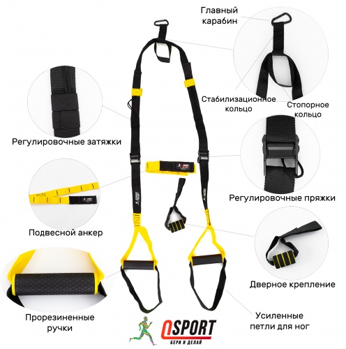 Тренировочные петли trx для кроссфита (трх тренажер для фитнеса и турника) OSPORT Pro (FI-0037-1) фото 2