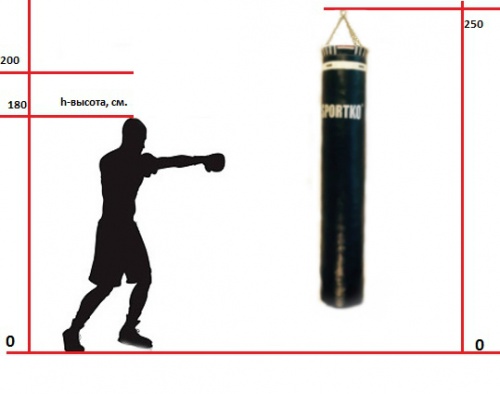 Мешок боксерский Олимпийский кожаный Sportko 180см (Олимп180) фото 3